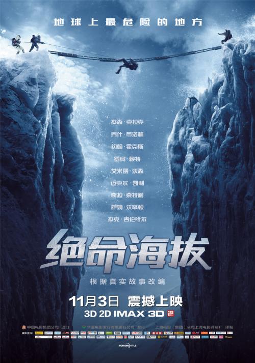 乔治华盛顿大学本科学位证